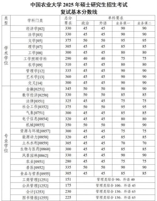 园艺专业_园艺专业学什么_园艺专业就业前景和就业方向