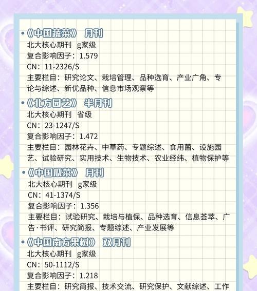 园艺学报格式要求_园艺学报质量怎么样_园艺学报
