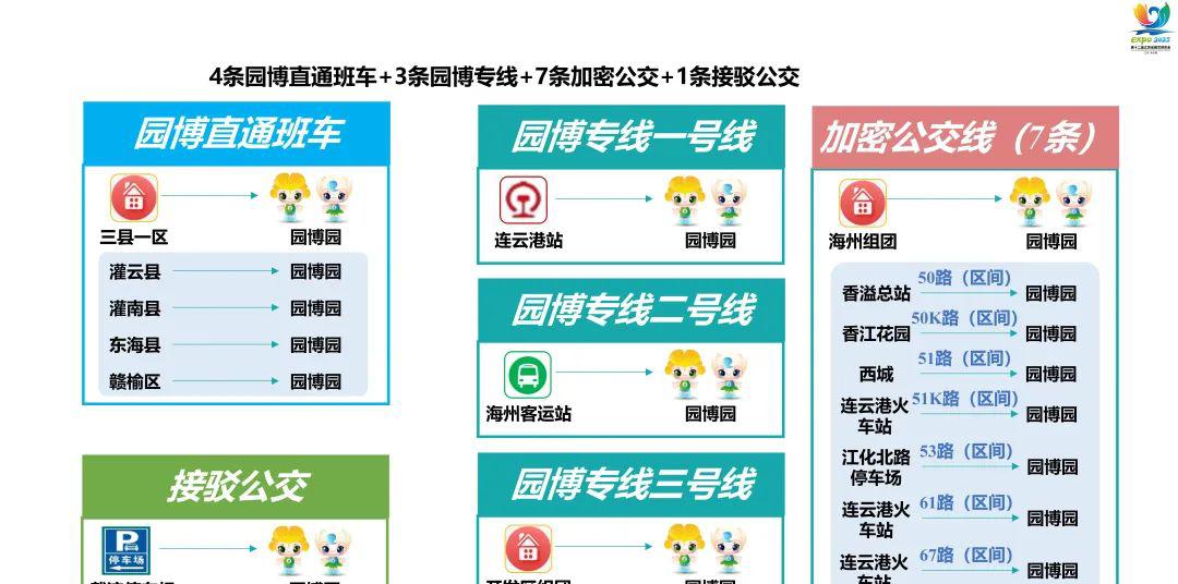 @所有人 第十二届江苏省园艺博览会最全出行指南，请收藏！