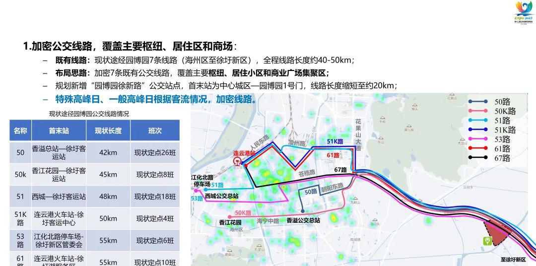 园艺博览会_园艺博览会的四个等级_园艺博览会是干嘛的