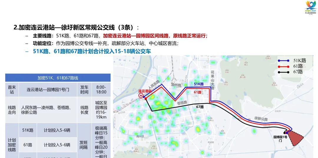 园艺博览会的四个等级_园艺博览会是干嘛的_园艺博览会