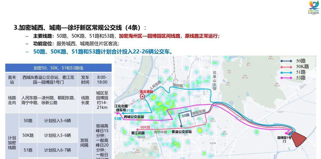 园艺博览会_园艺博览会的四个等级_园艺博览会是干嘛的