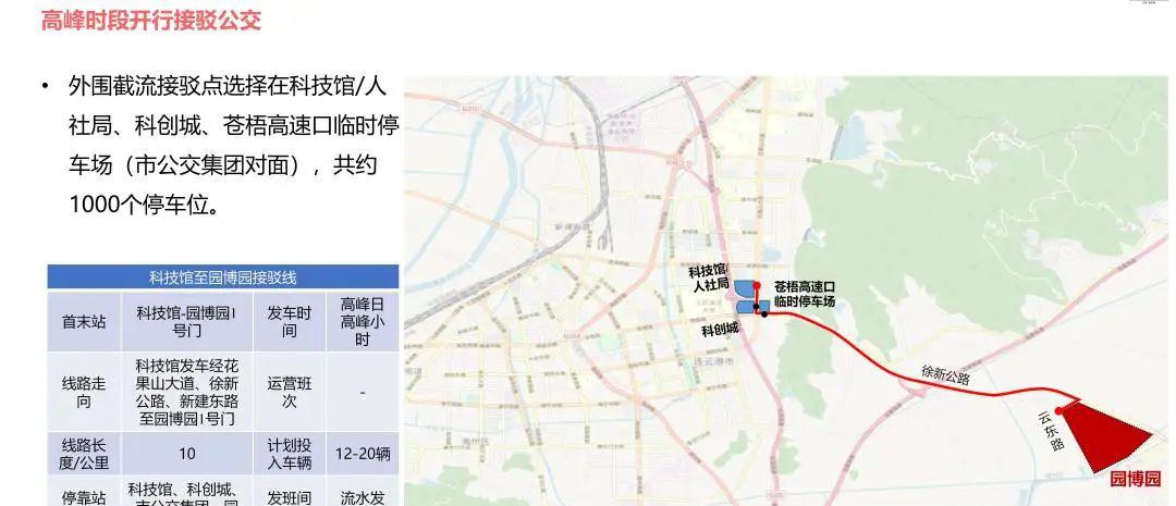 园艺博览会是干嘛的_园艺博览会_园艺博览会的四个等级