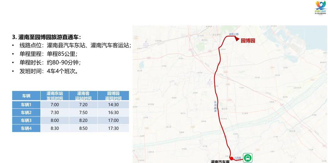 园艺博览会是干嘛的_园艺博览会的四个等级_园艺博览会