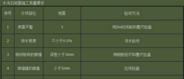 园艺景观_园艺景观设计_园艺景观网