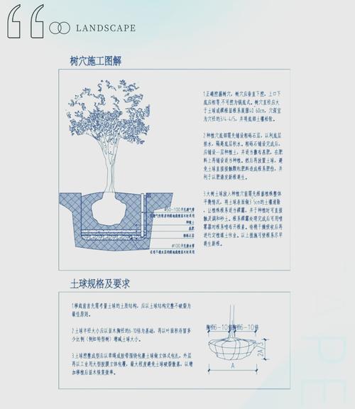 园艺景观_园艺景观网_园艺景观设计