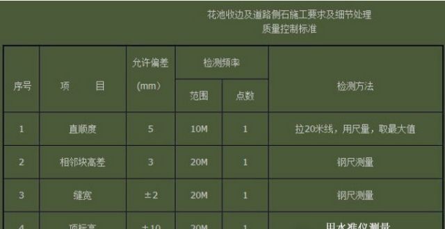 园艺景观设计_园艺景观_园艺景观网