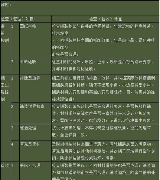 园艺景观网_园艺景观_园艺景观设计