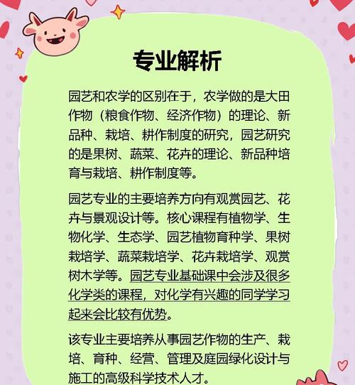 园艺专业就业前景和就业方向_园艺专业大学排名_园艺专业